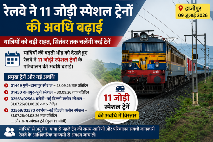 Railway News: Railways extends the operational period of 11 pairs of special trains; many trains to run until September | View the full list.