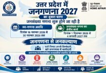 उत्तर प्रदेश में जनगणना 2027 के दूसरे चरण का ऐलान: 16 नवंबर से शुरू होगी स्व-गणना, जानें पूरा शेड्यूल